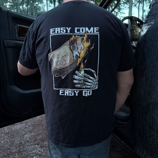 Easy Come Easy Go