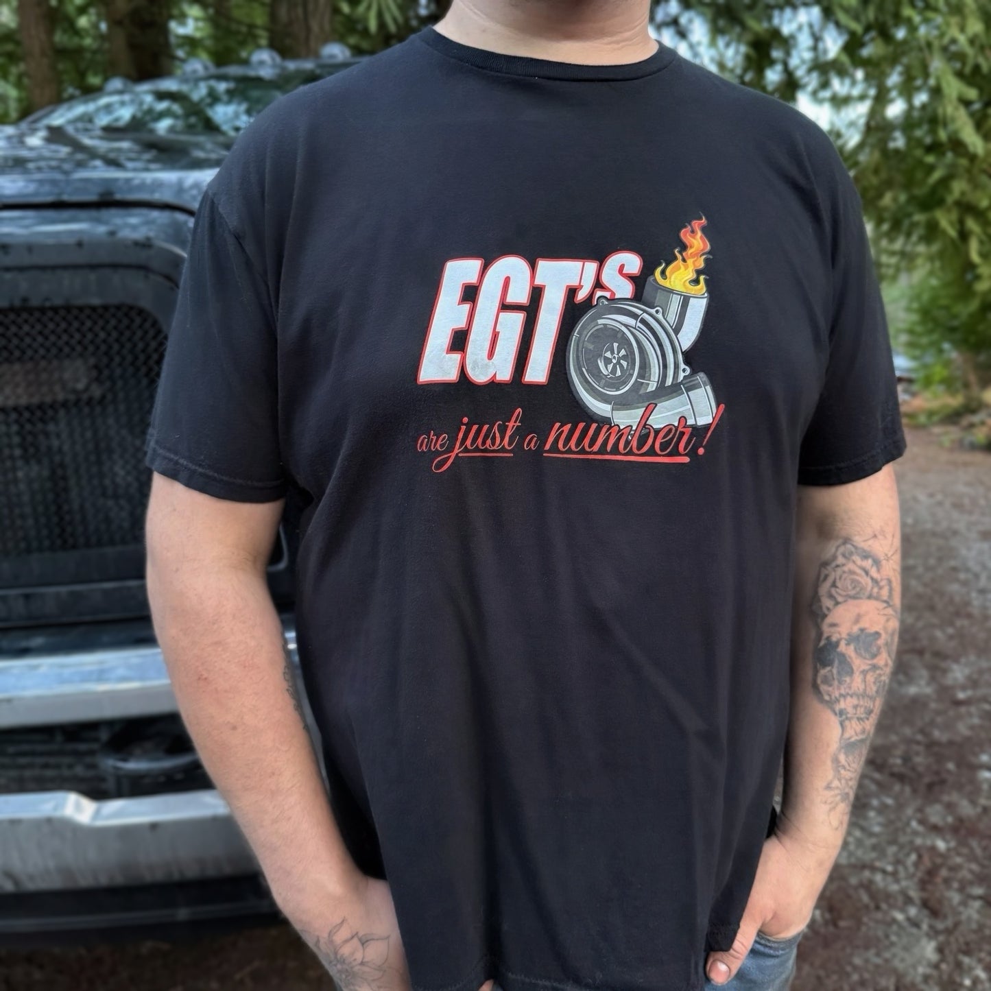 EGTs are just a number